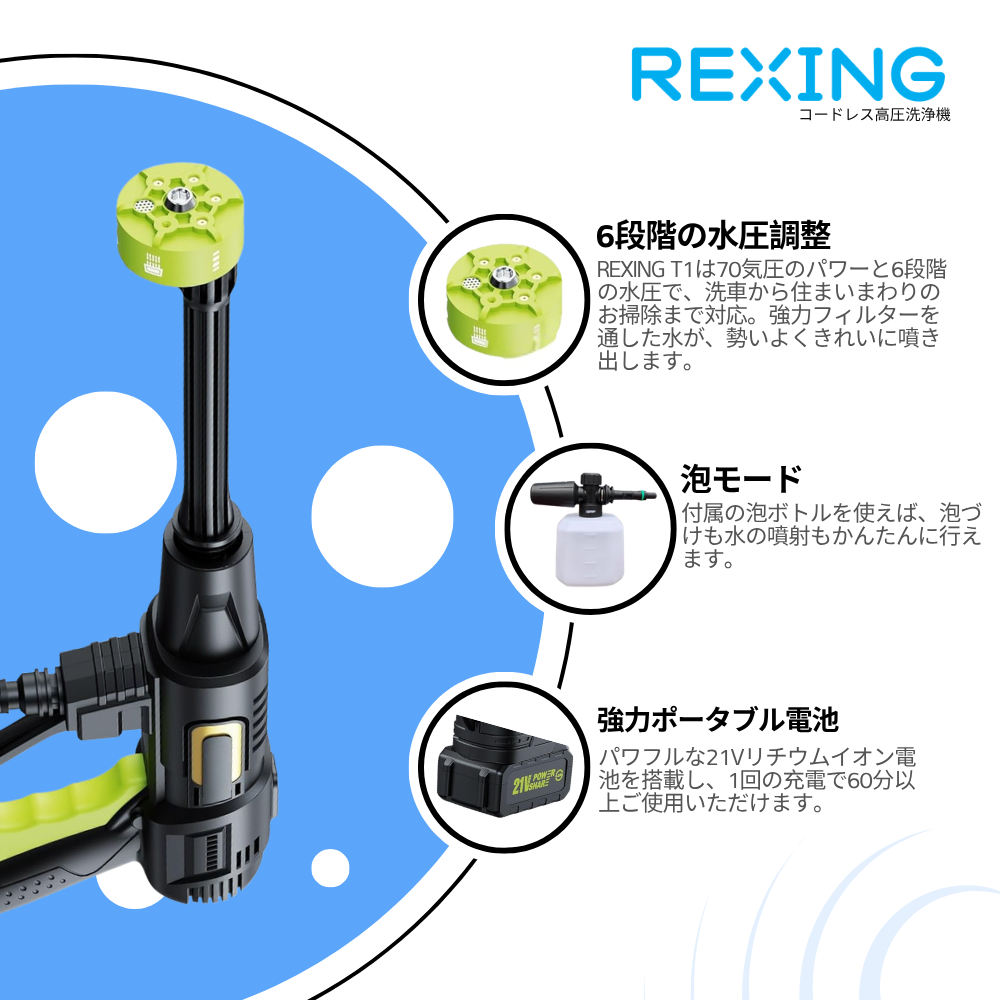 Rexing T1