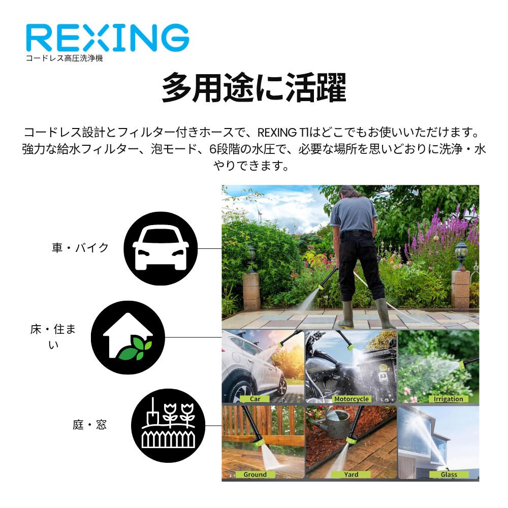 Rexing T1