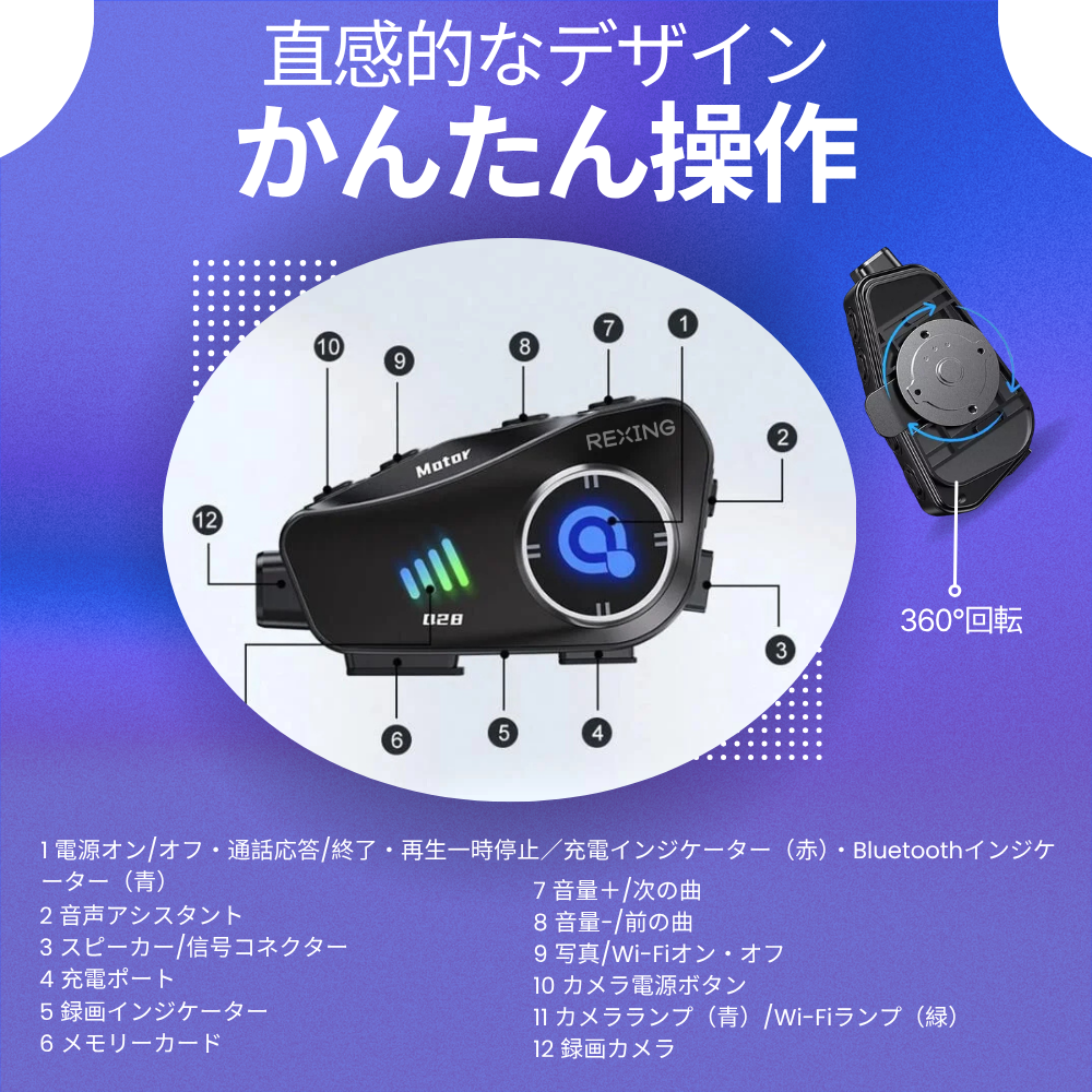 Rexing Q28